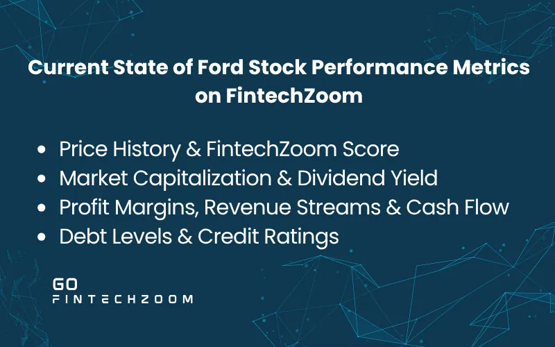 FintechZoom Ford Stock 1 Current State of Ford Stock Performance Metrics on FintechZoom