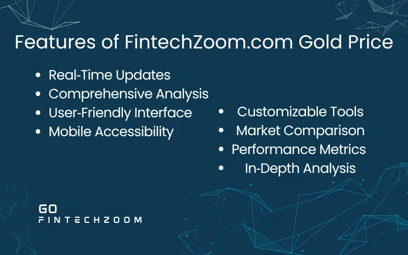 Features of FintechZoom.com Gold Price
