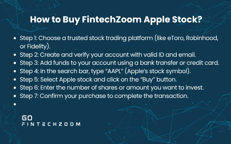 How to Buy FintechZoom Apple Stock