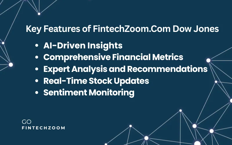 Dow Jones FintechZoom 1 Key Features of FintechZoom.Com Dow Jones
