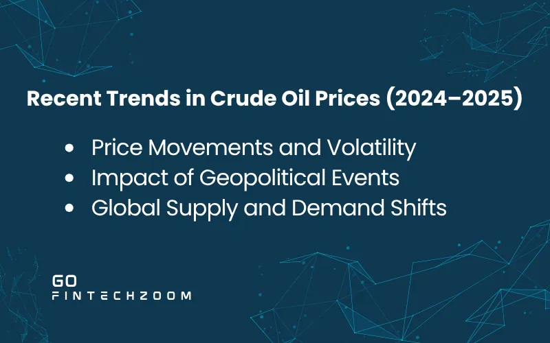 Crude Price FintechZoom 1 Recent Trends in Crude Oil Prices (2024–2025)