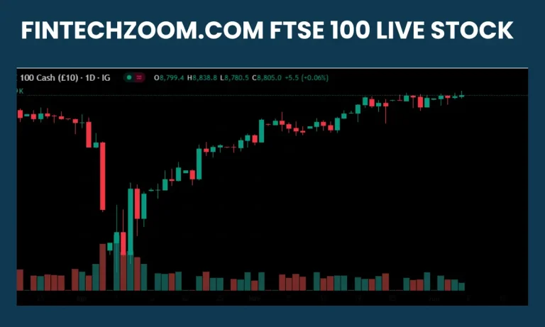 Fintechzoom.com FTSE 100